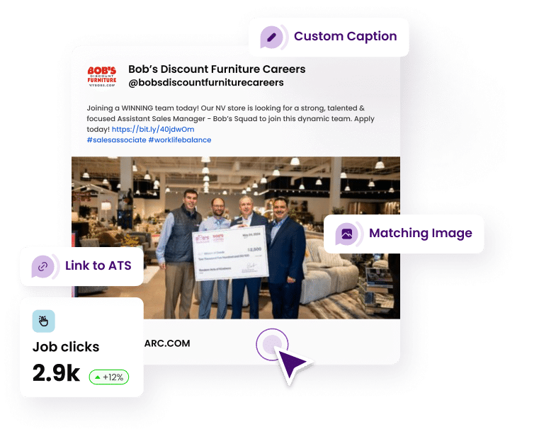 A broken down social media post from CareerArc, with custom captions, link to ATS, and Job Clicks.