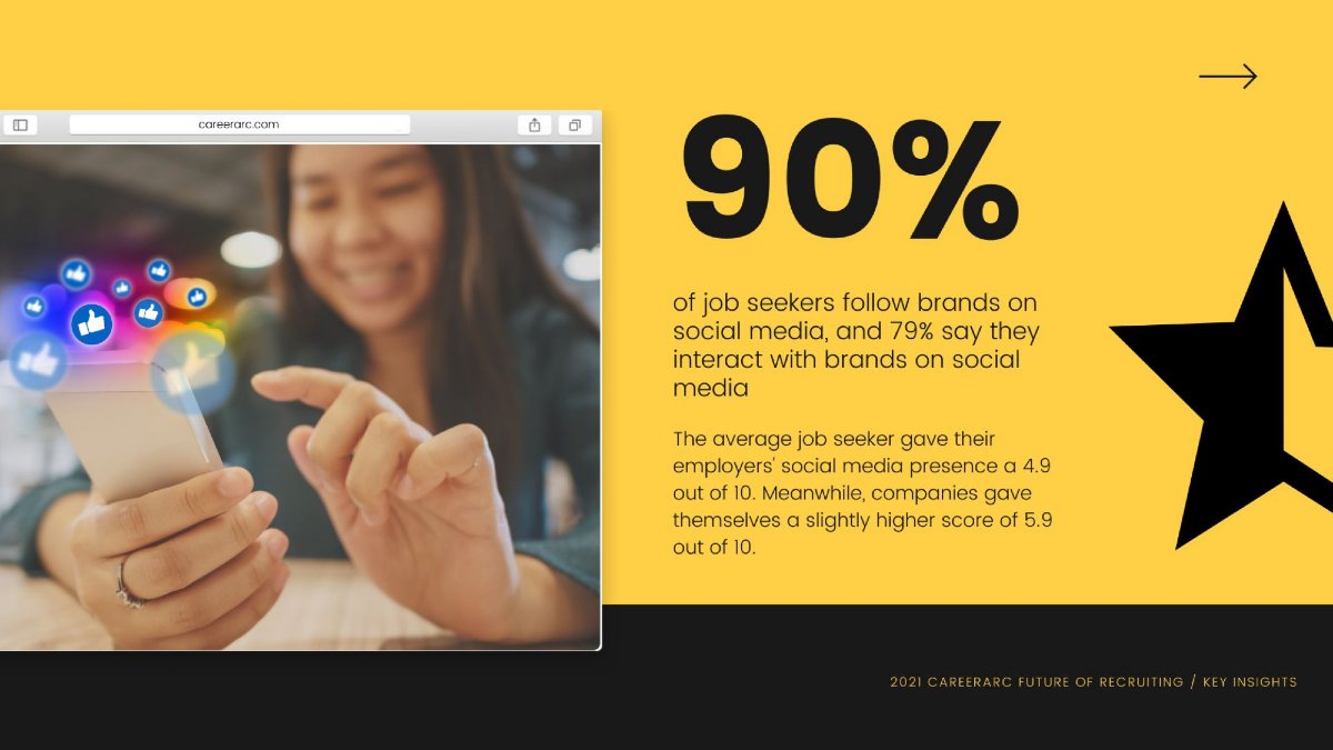 job-seekers-follow-brands