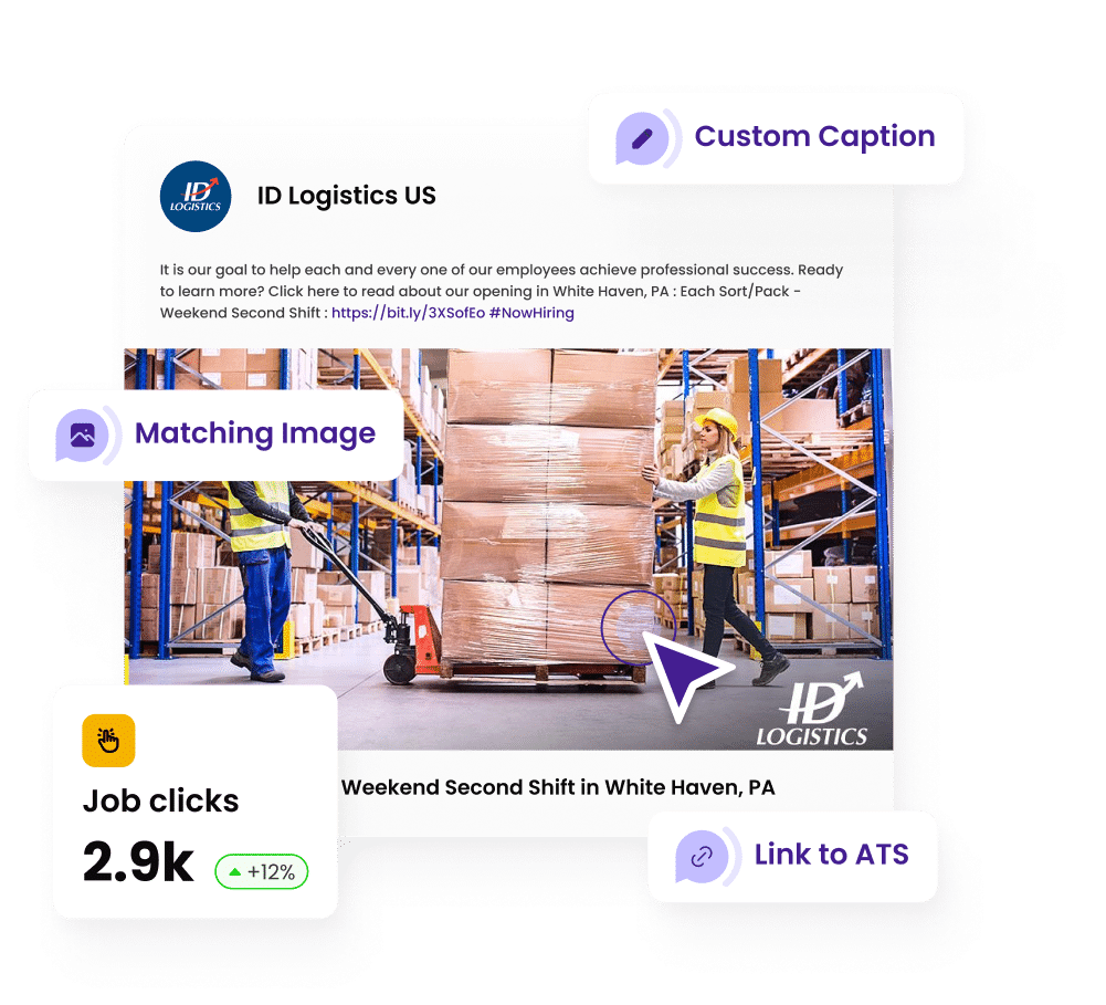 A broken down social media post from CareerArc, with custom captions, link to ATS, and Job Clicks.