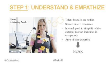 Understand and Empathize 
