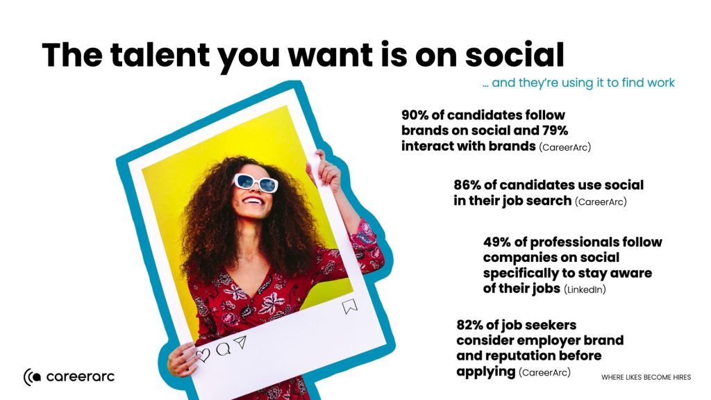 The talent you want is on social