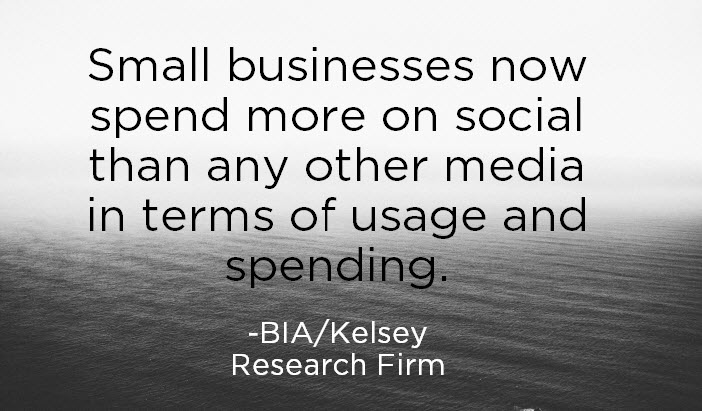 Small Business Social Spend