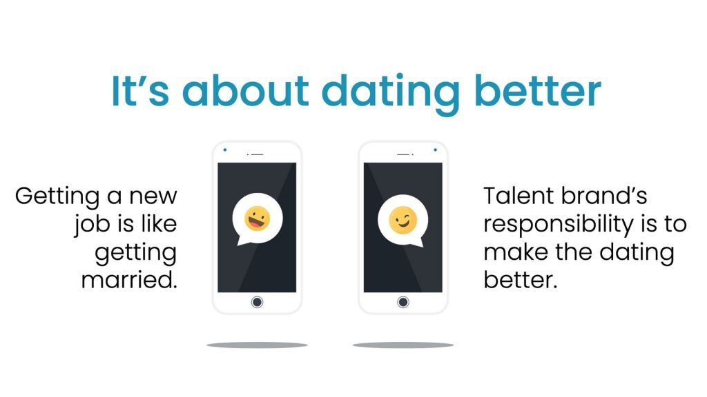 It's about dating better