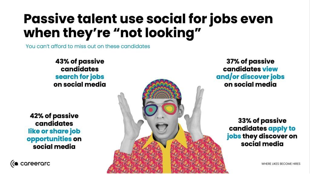 Social media recruiting stats about passive talent