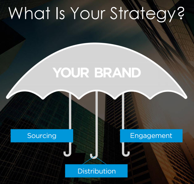 social-recruiting-strategy-careerarc