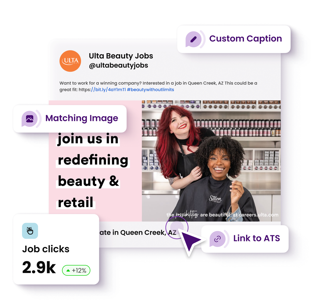 Ulta Beauty Jobs post example that highlights: custom captions, matching images, job clicks, and link to your ATS.